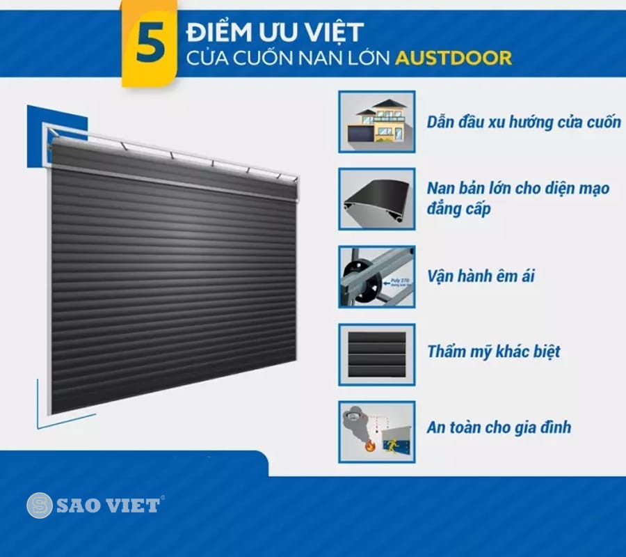 ửa cuốn Austdoor LineArt L120-033
