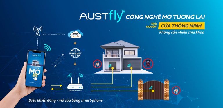 dieu-khien-cua-cuon-qua-dien-thoại-austfly-02