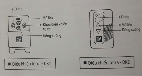 huong_dan_su_dung_dieu_khien_austdoor-02