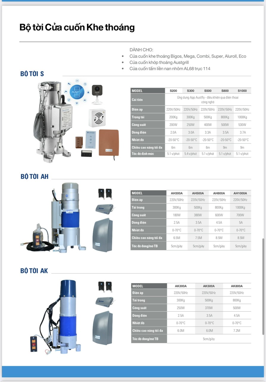 cac-loai-motor-cua-cuon-austdoor-02
