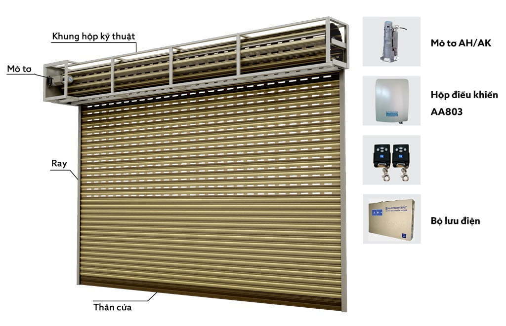 Cửa Cuốn Phường Bình Cơ TPHCM | Saodoor