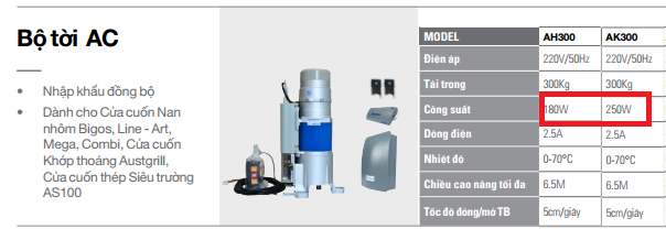 Khám Phá Motor Cửa Cuốn AustDoor - Giải Pháp Hoàn Hảo Cho An Ninh