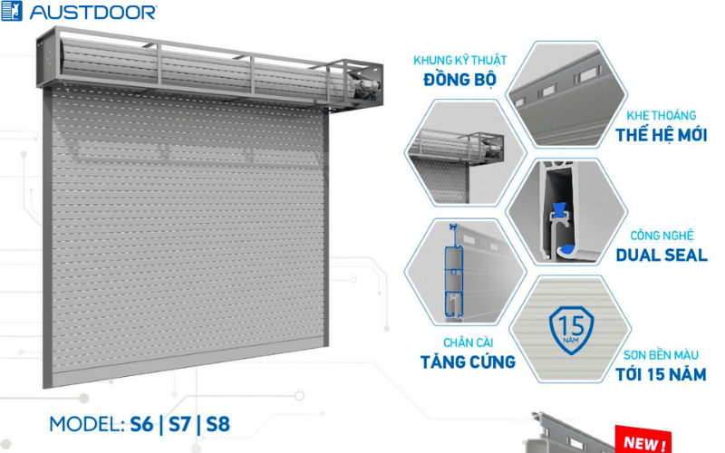 Motor cửa cuốn AustDoor Huyện Cần Giờ - Giải pháp an toàn và tiện lợi cho mọi nhà
