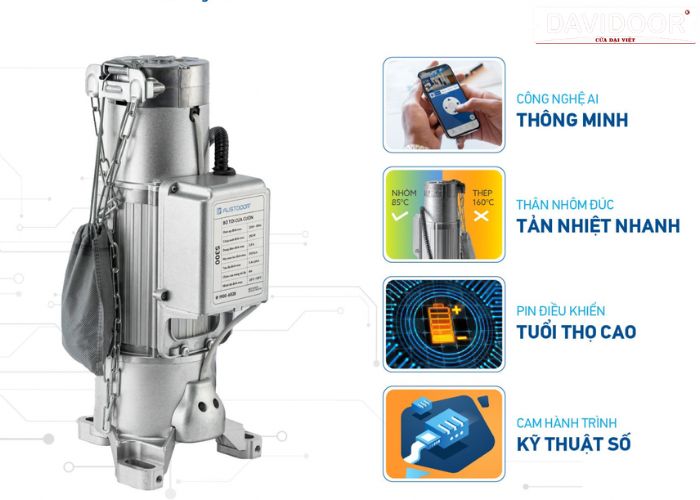 Motor cửa cuốn AustDoor Huyện Cần Giờ - Giải pháp an toàn và tiện lợi cho mọi nhà