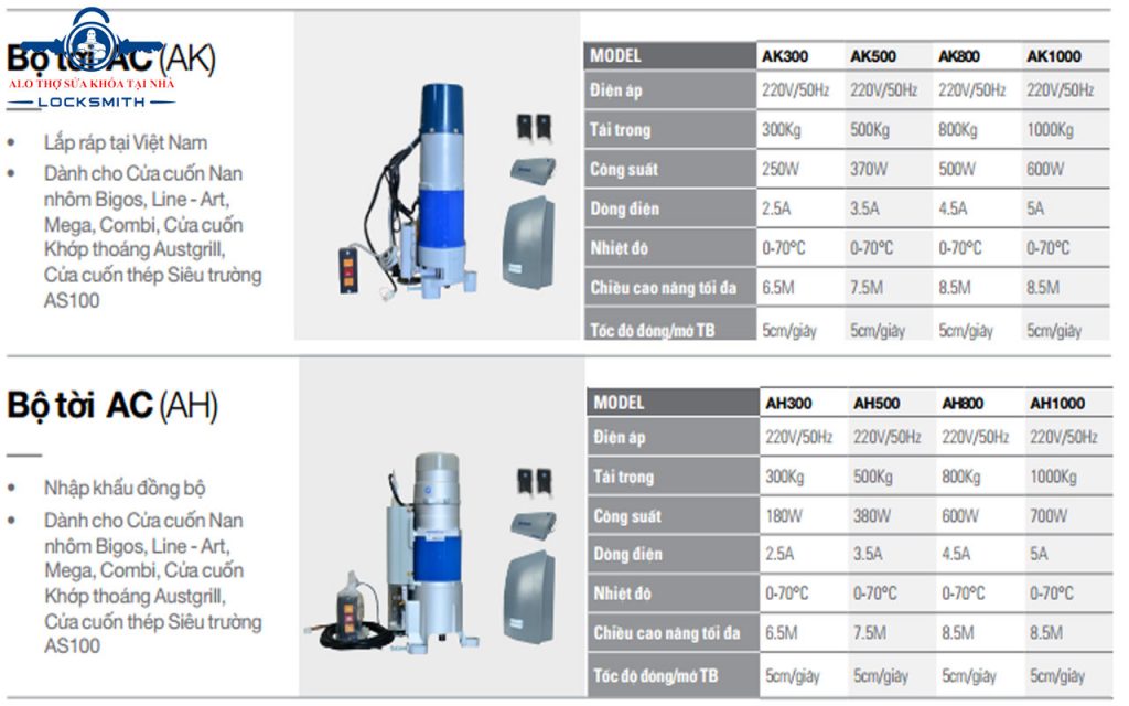 Motor cửa cuốn AustDoor Huyện Cần Giờ - Giải pháp an toàn và tiện lợi cho mọi nhà