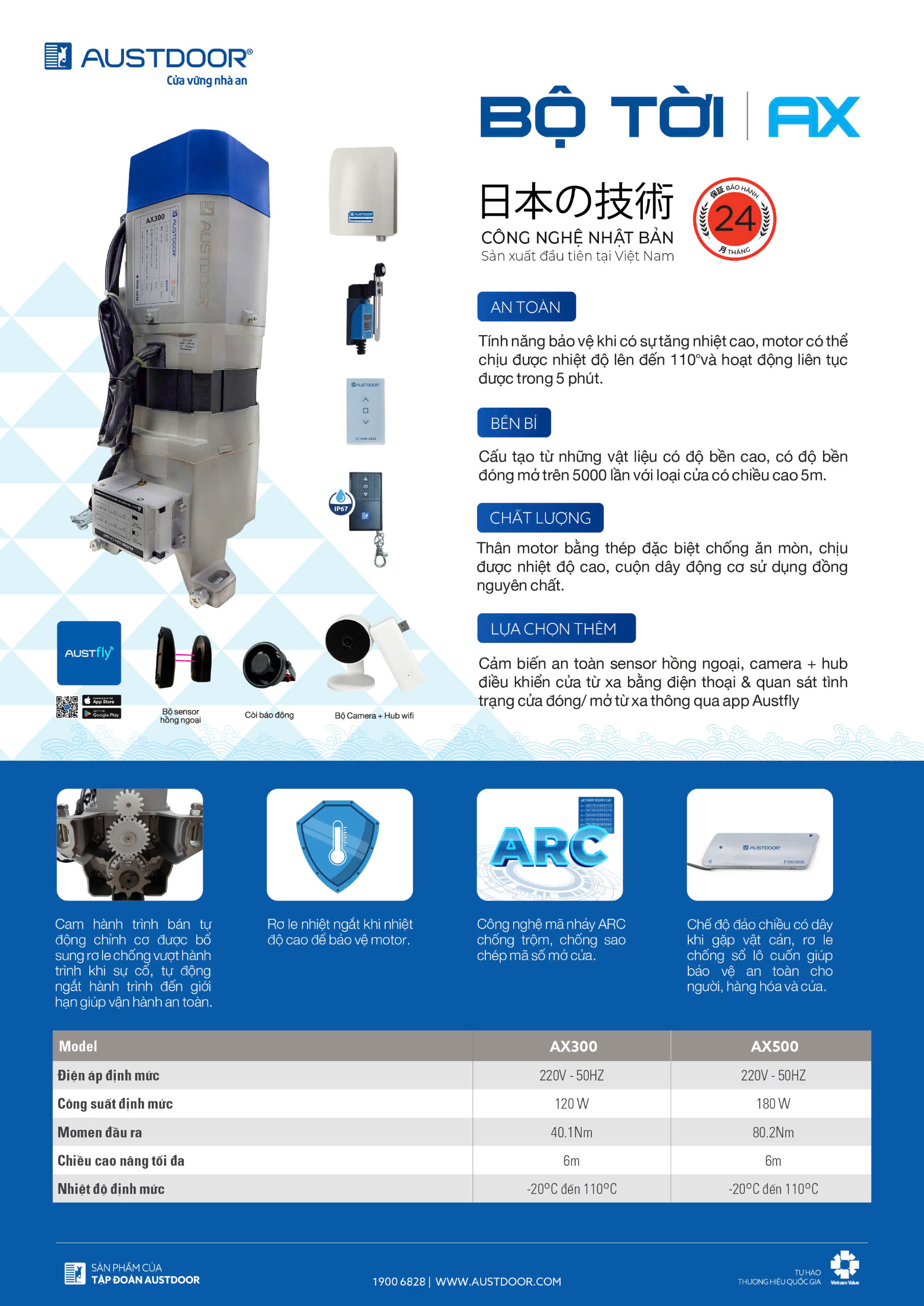 Motor Cửa Cuốn AustDoor Quận Bình Tân - Sự Kết Hợp Hoàn Hảo Với SaoDoor