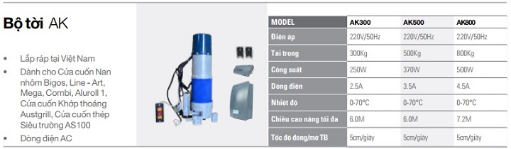 Motor cửa cuốn Austdoor tại Quận 8 Saodoor - Giải pháp tiên tiến cho hệ thống tự động hóa an toàn và tiện lợi