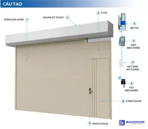 Lắp đặt cửa cuốn TPHCM 04