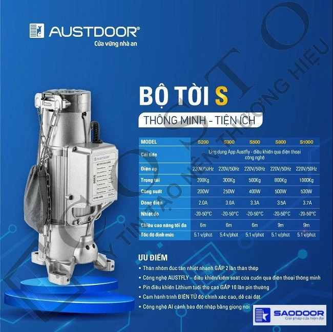 Phụ kiện cửa cuốn Bình Dương Phú Giáo