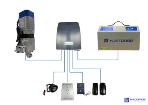 Phụ kiện cửa cuốn Bình Dương Phú Giáo chính hãng