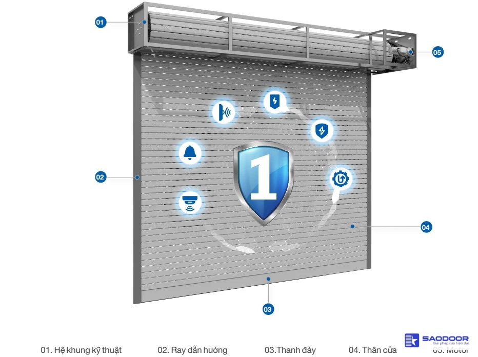 Lắp đặt cửa cuốn TP.HCM 16