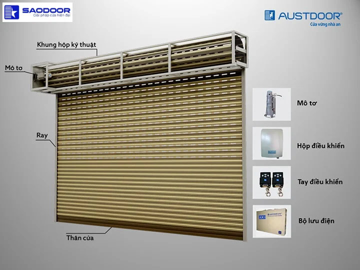 Lắp đặt cửa cuốn TP.HCM 4