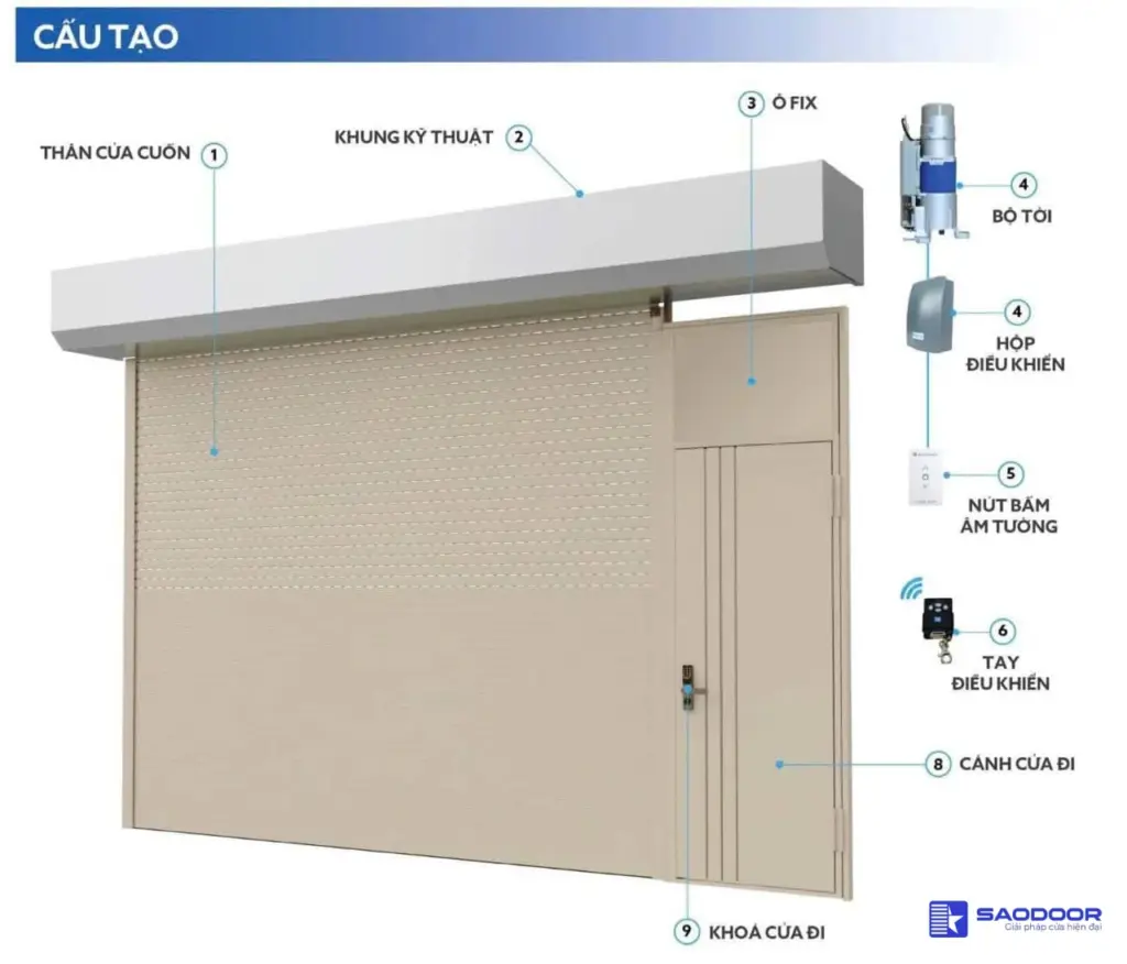 Lắp đặt cửa cuốn TP.HCM 8 (1)