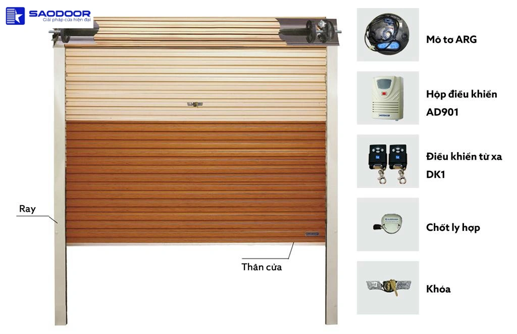 Sửa cửa cuốn phường Tân Định TP.HCM nhanh chóng an toàn giá tốt