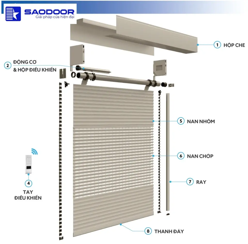 Rèm Ngăn Nắng Austdoor Giải Pháp Chống Nắng Hiện Đại Cho Mọi Không Gian